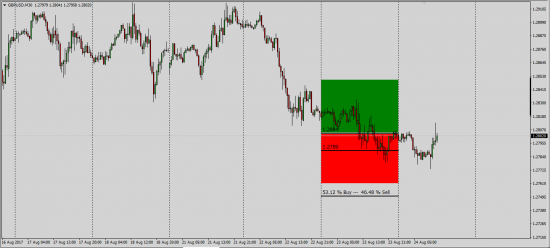 Cme-Fx-Futures Clr