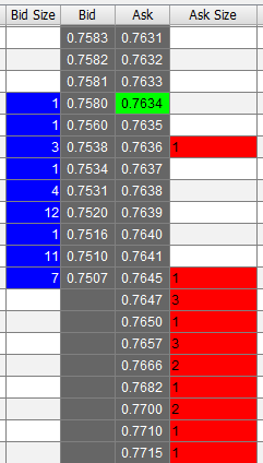 GbpUsd,EurUsd,UsdCad,UsdJpy.AudUsd  ( Print-Price&Limits)