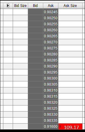 GbpUsd,EurUsd,UsdCad,UsdJpy.AudUsd  ( Print-Price&Limits)