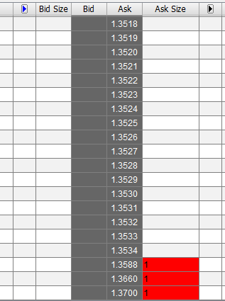 GbpUsd,EurUsd,UsdCad,UsdJpy.AudUsd  ( Print-Price&Limits)