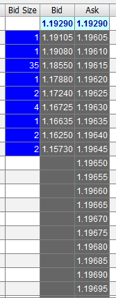 GbpUsd,EurUsd,UsdCad,UsdJpy.AudUsd  ( Print-Price&Limits)