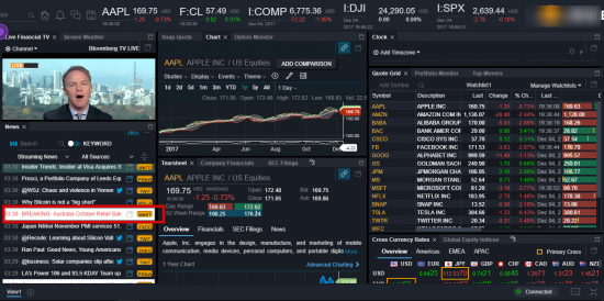 AudUsd   попер на новостях ......