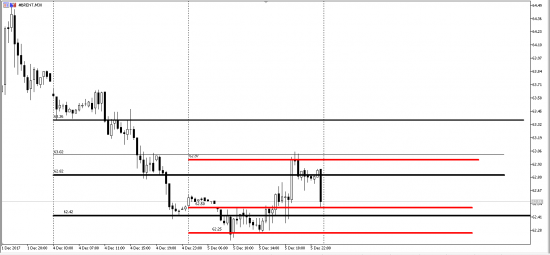 Volume-Price&Size