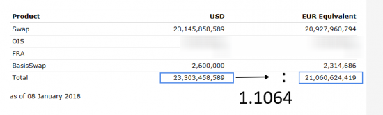 Gold-EurUsd все ли так как хотелось бы........