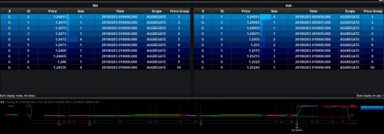 EurUsd MM в рынке ......