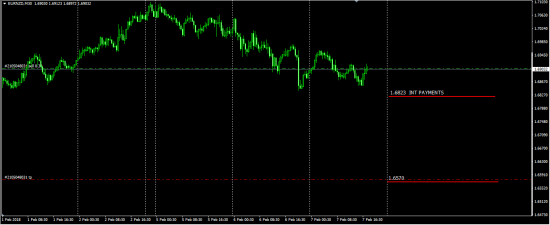 NZDUSD,EURNZD,NZDJPY