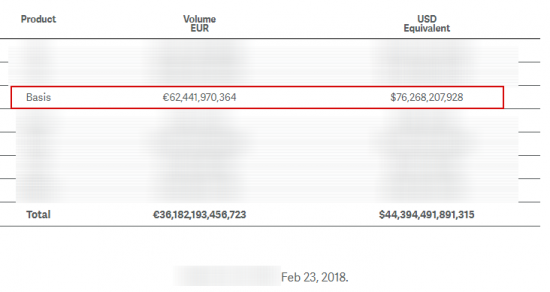 EurUsd ......   У Слоника сегодня День Рождения !!!