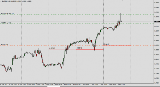 ^UsdJpy,^EurGbp Conv/Index