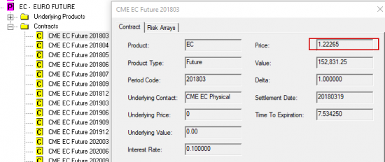 EurUsd Easy Fx System