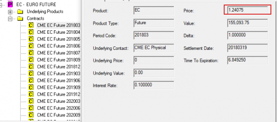 EurUsd Easy Fx System