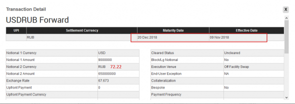 72.22 за  1$