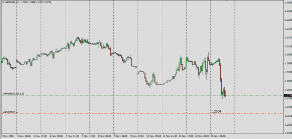 Barclays Fx , Gbp Live Desk Trade