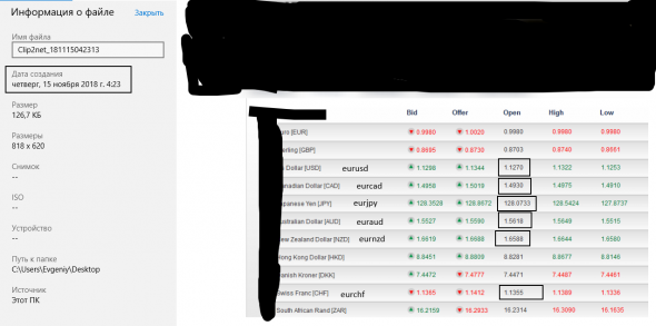 Investigation Into The Retail Forex........ 15.11.2018