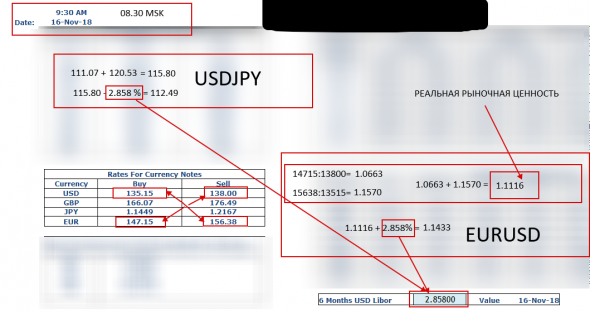 Investigation Into The Retail Forex .......... 16.01.2018