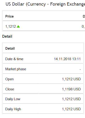 Investigation Into The Retail Forex (заключительная часть)