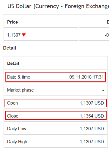 Investigation Into The Retail Forex (заключительная часть)