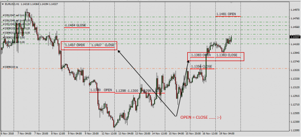 InterBank EurUsd Trade 19.11.2018