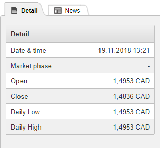 InterBank EurCad Trade 19.11.2018