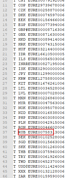 Investigation Into The Retail Forex  ( In The Head Shoot Control)