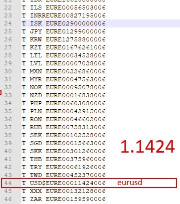 Investigation Into The Retail Forex  ( In The Head Shoot Control)