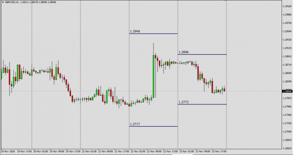 AudUsd+GbpAud=GbpUsd