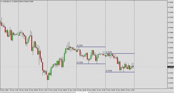 AudUsd+GbpAud=GbpUsd