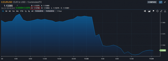 Let"s Talk About Forex ......