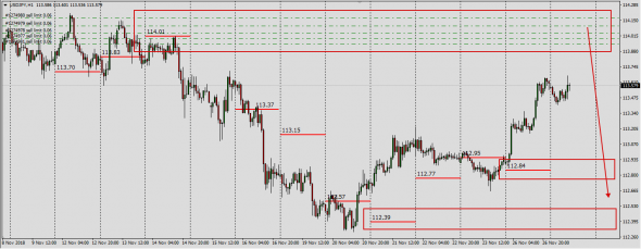 UsdJpy Interbank