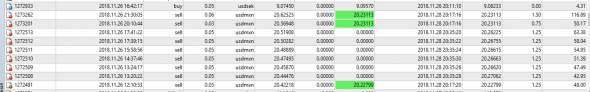 UsdMxn Interbank