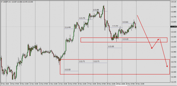 6J Fut=Spot