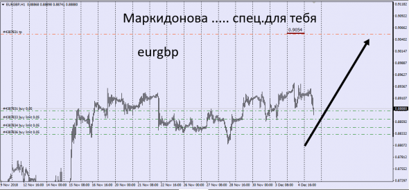 Кроссовки Fx