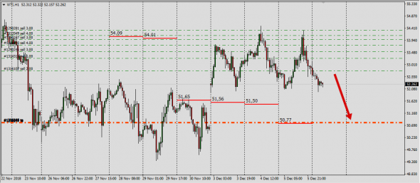 Cl,Nymex,Clearport