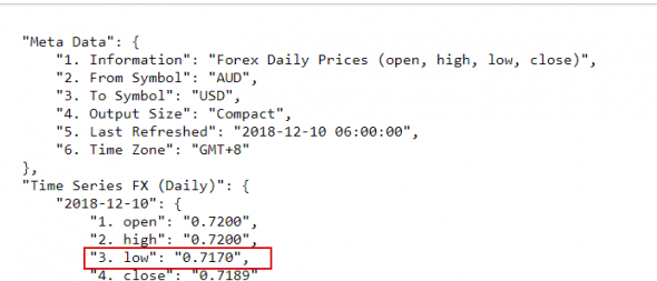 UsdCad,GbpUsd,AudUsd