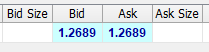 GbpUsd Cash Index (Pit)