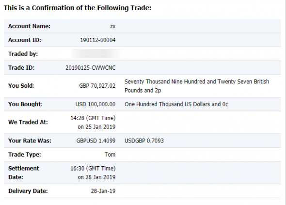 GTIS Forex , Medium-term Prospects Of Major Currency Pairs (LP Barclays Fx)