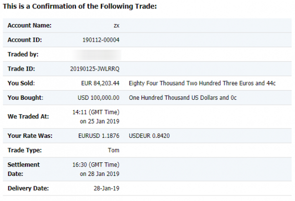 GTIS Forex , Medium-term Prospects Of Major Currency Pairs (LP Barclays Fx)