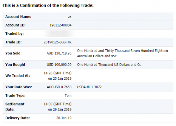 GTIS Forex , Medium-term Prospects Of Major Currency Pairs (LP Barclays Fx)