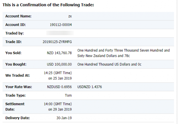 GTIS Forex , Medium-term Prospects Of Major Currency Pairs (LP Barclays Fx)