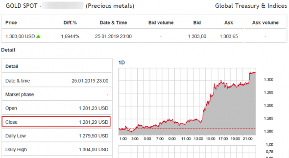 XauUsd,XagUsd,Brent   Arbitrage Futures-Spot