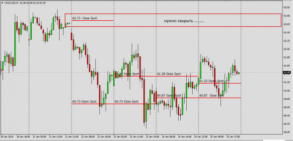 XauUsd,XagUsd,Brent   Arbitrage Futures-Spot