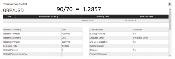 GbpUsd ..... Коррекции Быть .....