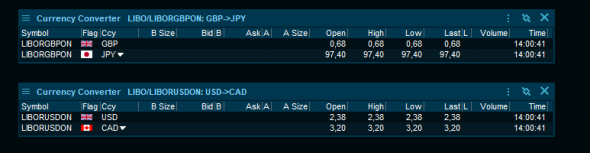 Интербанк Либор Овернайт Gbp>Jpy,Eur>Gbp, Usd>Cad текущие торги и цена открытия