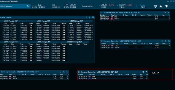 Libor Fixing InterBank Eur>Gbp , Converted  Re - Calc UpDate