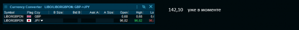 Libor Fixing InterBank Gbp>Jpy Converted Calc