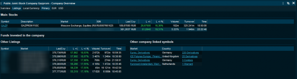 #Gazprom / горизонт инвестирования при курсе 50-70Ru-$