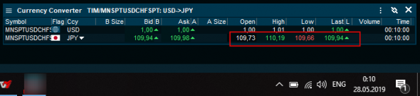 UsdJpy Holy Fx Graal (Test)