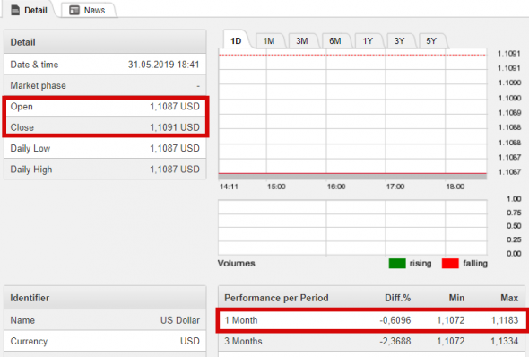 Let"s Talk About Forex ......