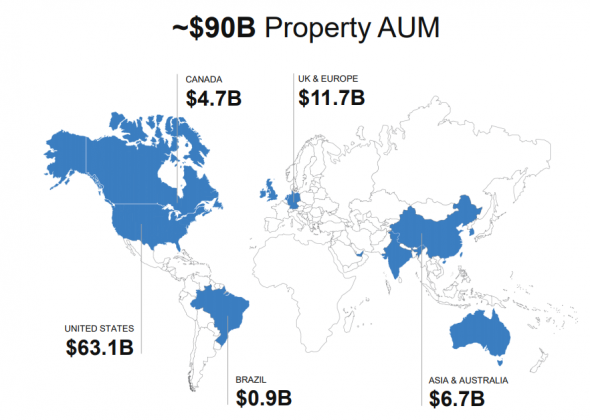 Brookfield Property Partners:  'Berkshire в мире недвижимости'