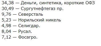 Портфель или не имей сто рублей, а имей сто друзей и правильно выбирай жену.