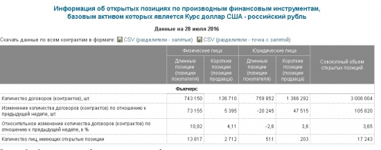 Хотите прикол?